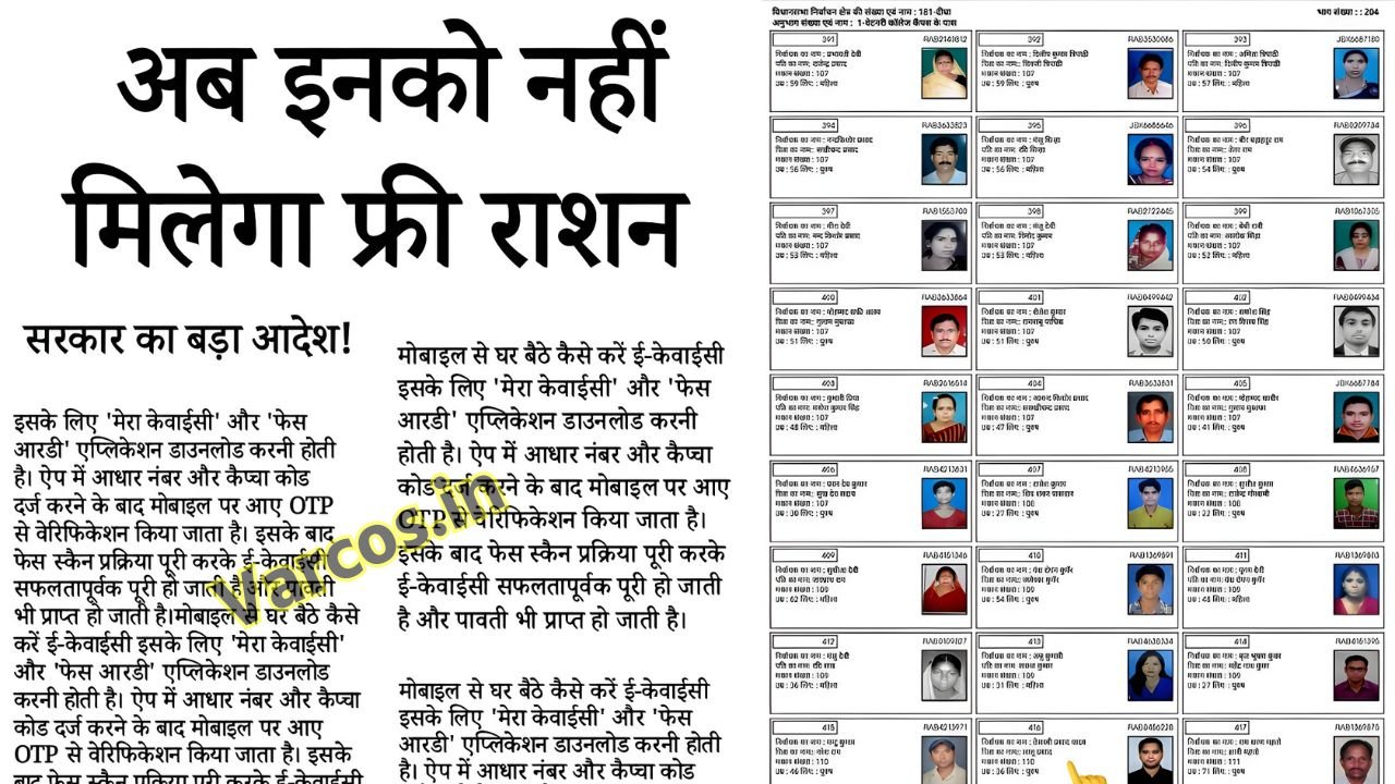 Ration Card New Rule