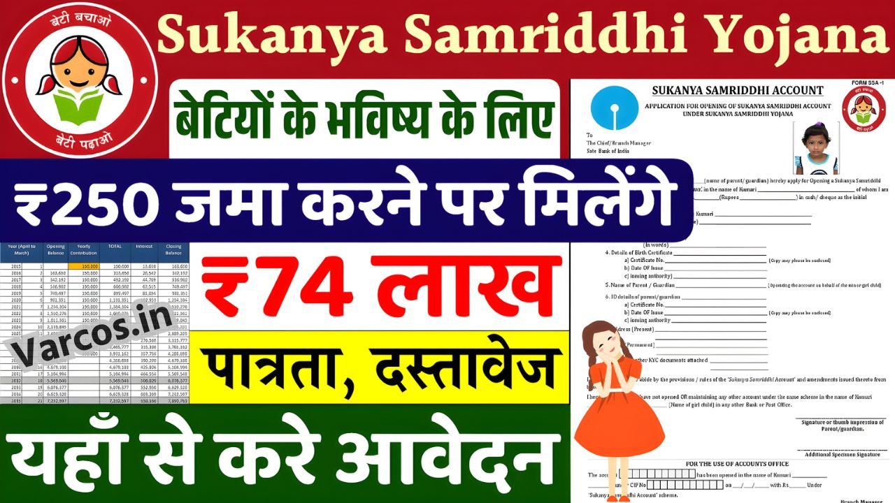 Sukanya Samriddhi Yojana