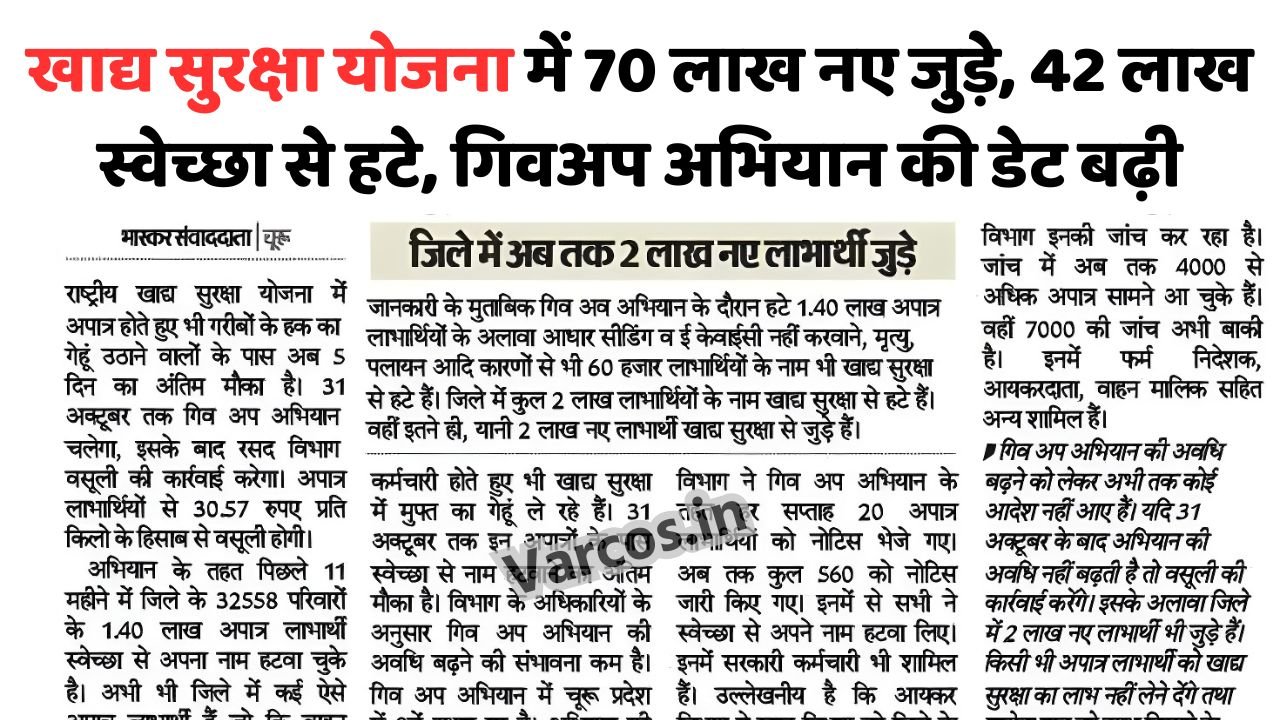 Khadhya Suraksha Yojana