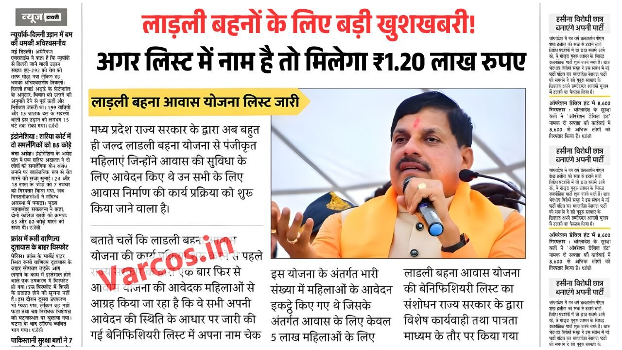 Ladli Behna Awas Yojana Gramin List